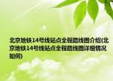 北京地鐵14號線站點全程路線圖介紹(北京地鐵14號線站點全程路線圖詳細情況如何)