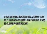 000609股票10送2轉(zhuǎn)8派0.25是什么意思介紹(000609股票10送2轉(zhuǎn)8派0.25是什么意思詳細(xì)情況如何)