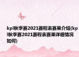 kpl秋季賽2021賽程表賽果介紹(kpl秋季賽2021賽程表賽果詳細(xì)情況如何)