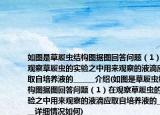 如圖是草履蟲結構圖據圖回答問題（1）在觀察草履蟲的實驗之中用來觀察的液滴應取自培養(yǎng)液的______介紹(如圖是草履蟲結構圖據圖回答問題（1）在觀察草履蟲的實驗之中用來觀察的液滴應取自培養(yǎng)液的______詳細情況如何)