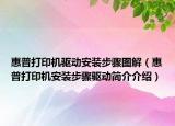 惠普打印機驅動安裝步驟圖解（惠普打印機安裝步驟驅動簡介介紹）