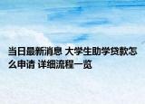 當(dāng)日最新消息 大學(xué)生助學(xué)貸款怎么申請 詳細流程一覽