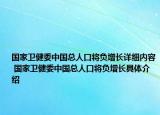 國家衛(wèi)健委中國總?cè)丝趯⒇撛鲩L詳細內(nèi)容 國家衛(wèi)健委中國總?cè)丝趯⒇撛鲩L具體介紹