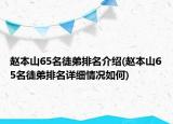 趙本山65名徒弟排名介紹(趙本山65名徒弟排名詳細(xì)情況如何)