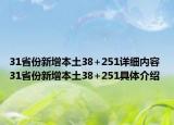 31省份新增本土38+251詳細(xì)內(nèi)容 31省份新增本土38+251具體介紹