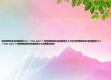 故宮博物院課文的提綱是什么
