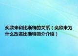 奕歐來(lái)和比斯特的關(guān)系（奕歐來(lái)為什么改名比斯特簡(jiǎn)介介紹）