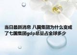當(dāng)日最新消息 八國集團(tuán)為什么變成了七國集團(tuán)gdp總量占全球多少