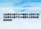 大贏家比分最下方SP值是什么意思介紹(大贏家比分最下方SP值是什么意思詳細(xì)情況如何)