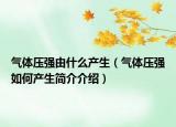 氣體壓強(qiáng)由什么產(chǎn)生（氣體壓強(qiáng)如何產(chǎn)生簡介介紹）