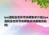 ipo流程及各環(huán)節(jié)關(guān)鍵要求介紹(ipo流程及各環(huán)節(jié)關(guān)鍵要求詳細(xì)情況如何)