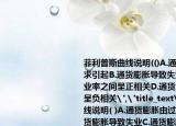 菲利普斯曲線說明(()A.通貨膨脹由過度需求引起B(yǎng).通貨膨脹導(dǎo)致失業(yè)C.通貨膨脹與失業(yè)率之間呈正相關(guān)D.通貨膨脹與失業(yè)率之間呈負(fù)相關(guān)