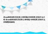 老we的所有隊員名單上單草莓(中單若風(fēng) 還有什么介紹 老we的所有隊員名單上單草莓 中單若風(fēng) 還有什么詳細(xì)情況如何)