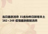 當(dāng)日最新消息 31省份昨日新增本土162+248 疫情最新數(shù)據(jù)消息