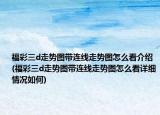 福彩三d走勢圖帶連線走勢圖怎么看介紹(福彩三d走勢圖帶連線走勢圖怎么看詳細(xì)情況如何)