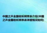 中國之聲全國收聽頻率表介紹(中國之聲全國收聽頻率表詳細(xì)情況如何)