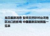 當(dāng)日最新消息 暫停天然砂對臺灣地區(qū)出口的影響 中國最新反制措施一覽表