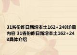 31省份昨日新增本土162+248詳細(xì)內(nèi)容 31省份昨日新增本土162+248具體介紹