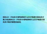 BEN10一共有多少部每部叫什么名字每部分別有多少集介紹(BEN10一共有多少部每部叫什么名字每部分別有多少集詳細(xì)情況如何)