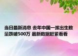 當(dāng)日最新消息 去年中國一孩出生數(shù)量跌破500萬 最新數(shù)據(jù)趕緊看看