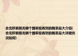 去北歐看極光哪個(gè)國(guó)家能看到的概率最大介紹(去北歐看極光哪個(gè)國(guó)家能看到的概率最大詳細(xì)情況如何)