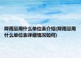 降雨量用什么單位表介紹(降雨量用什么單位表詳細(xì)情況如何)
