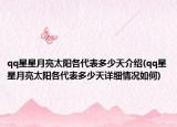 qq星星月亮太陽(yáng)各代表多少天介紹(qq星星月亮太陽(yáng)各代表多少天詳細(xì)情況如何)