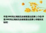 拳皇2002風(fēng)云再起完全解密版出招表①介紹(拳皇2002風(fēng)云再起完全解密版出招表①詳細(xì)情況如何)