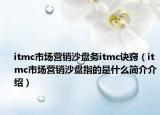 itmc市場(chǎng)營(yíng)銷(xiāo)沙盤(pán)務(wù)itmc訣竅（itmc市場(chǎng)營(yíng)銷(xiāo)沙盤(pán)指的是什么簡(jiǎn)介介紹）