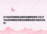 參與構(gòu)成丙酮酸脫氫酶系的輔酶有哪些介紹(參與構(gòu)成丙酮酸脫氫酶系的輔酶有哪些詳細(xì)情況如何)