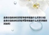 金庸分別和徐志摩錢學(xué)森瓊瑤是什么關(guān)系介紹(金庸分別和徐志摩錢學(xué)森瓊瑤是什么關(guān)系詳細(xì)情況如何)