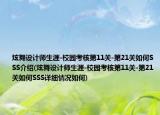 炫舞設(shè)計(jì)師生涯-校園考核第11關(guān)-第21關(guān)如何SSS介紹(炫舞設(shè)計(jì)師生涯-校園考核第11關(guān)-第21關(guān)如何SSS詳細(xì)情況如何)