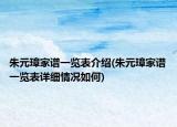 朱元璋家譜一覽表介紹(朱元璋家譜一覽表詳細(xì)情況如何)