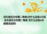 動車座位分布圖二等座(為什么沒有e介紹 動車座位分布圖二等座 為什么沒有e詳細情況如何)