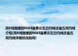 周K線圖里的MA5是表示五日均線還是五周均線介紹(周K線圖里的MA5是表示五日均線還是五周均線詳細(xì)情況如何)