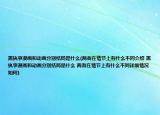 黑執(zhí)事漫畫(huà)和動(dòng)畫(huà)分別結(jié)局是什么(兩者在情節(jié)上有什么不同介紹 黑執(zhí)事漫畫(huà)和動(dòng)畫(huà)分別結(jié)局是什么 兩者在情節(jié)上有什么不同詳細(xì)情況如何)