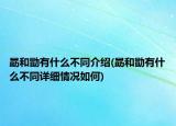 勗和勖有什么不同介紹(勗和勖有什么不同詳細(xì)情況如何)