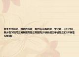 新鄉(xiāng)醫(yī)學(xué)院第三附屬醫(yī)院是三級(jí)醫(yī)院,詳細(xì)的是三甲還是三乙?介紹(新鄉(xiāng)醫(yī)學(xué)院第三附屬醫(yī)院是三級(jí)醫(yī)院,詳細(xì)的是三甲還是三乙?詳細(xì)情況如何)