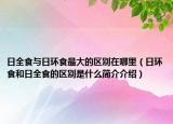 日全食與日環(huán)食最大的區(qū)別在哪里（日環(huán)食和日全食的區(qū)別是什么簡介介紹）