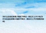 為什么運動后體重大幅度下降過一夜后又上升介紹(為什么運動后體重大幅度下降過一夜后又上升詳細情況如何)