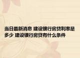 當(dāng)日最新消息 建設(shè)銀行房貸利率是多少 建設(shè)銀行房貸有什么條件