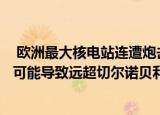 24小時(shí)快訊更新 歐洲最大核電站連遭炮擊誰干的:歐洲最大核電站連遭炮擊可能導(dǎo)致遠(yuǎn)超切爾諾貝利事故的災(zāi)難