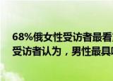 24小時(shí)快訊更新 68%俄女性受訪者最看重男性才智:俄最新調(diào)查68%俄女性受訪者認(rèn)為男性最具吸引力品質(zhì)是才智