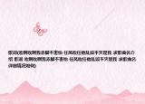 歌詞(吹啊吹啊我赤腳不害怕 任風(fēng)吹任他亂毀不滅是我 求歌曲名介紹 歌詞 吹啊吹啊我赤腳不害怕 任風(fēng)吹任他亂毀不滅是我 求歌曲名詳細(xì)情況如何)