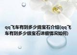 qq飛車有到多少級寶石介紹(qq飛車有到多少級寶石詳細(xì)情況如何)