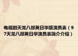 電視劇天龍八部黃日華版演員表（97天龍八部黃日華演員表簡(jiǎn)介介紹）