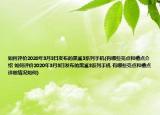 如何評價2020年3月3日發(fā)布的黑鯊3系列手機(有哪些亮點和槽點介紹 如何評價2020年3月3日發(fā)布的黑鯊3系列手機 有哪些亮點和槽點詳細情況如何)