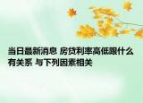 當(dāng)日最新消息 房貸利率高低跟什么有關(guān)系 與下列因素相關(guān)