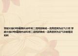 穿越火線CF稱霸國(guó)內(nèi)10年將三流網(wǎng)游做成一流真是因?yàn)檫\(yùn)氣介紹 穿越火線CF稱霸國(guó)內(nèi)10年將三流網(wǎng)游做成一流真是因?yàn)檫\(yùn)氣詳細(xì)情況如何