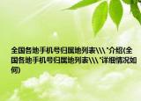 全國(guó)各地手機(jī)號(hào)歸屬地列表\